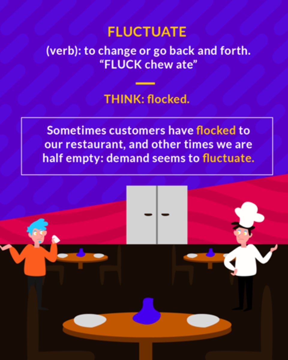 <p>(verb) To change continually; to move up and down</p>