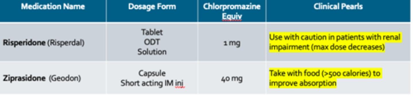 <p>Risperidone (Risperdal)</p><p>Ziprasidone (Geodon)</p>