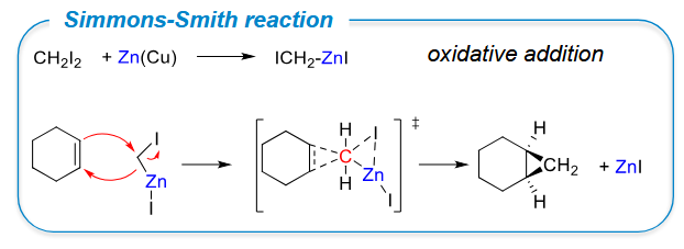 <p>Negishi cross-coupling (comes later)</p><p>Simmons-Smith reaction - a concerted addition that conserves stereochemistry of reagent.</p>