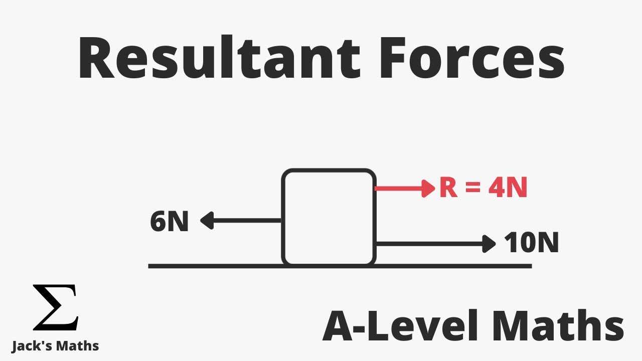 <p>The <strong>overall</strong> force acting on an object when multiple forces are combined</p>
