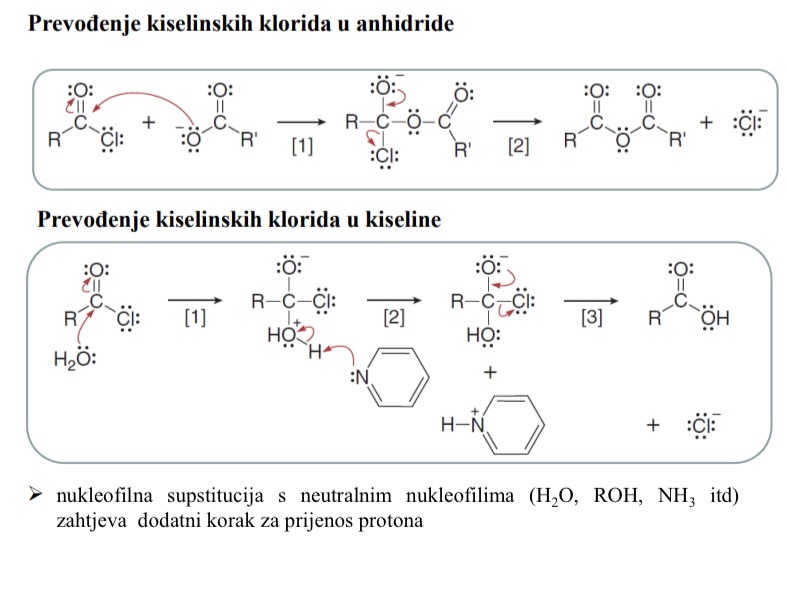 <p>Dodatni korak za prijenos protona</p>