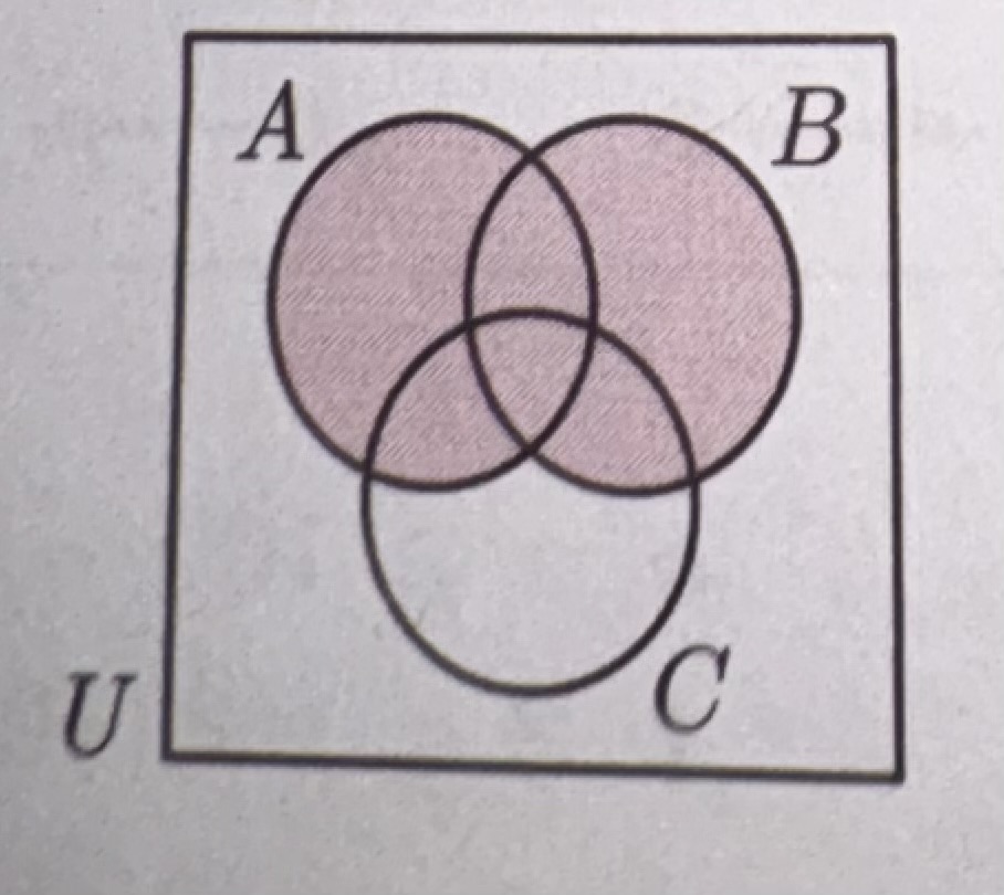 <p>what is this in set notation?</p>