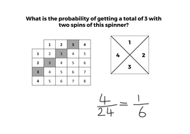<p>the set of all possible outcomes </p>
