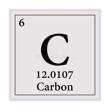 <p>Carbon </p>