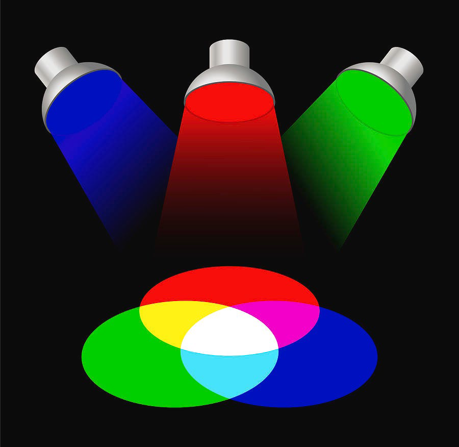 <ul><li><p>wavelengths or a mixtue of wavelengths</p></li><li><p>appear matched in color</p></li><li><p>cannot be distinguished from each other</p></li></ul><p></p><p>ex:&nbsp;white color can be from red blue green wavelengths entering the eye, or a multitude of wavelengths from sunlight</p><p></p>