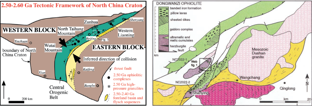 <p>North China craton</p>