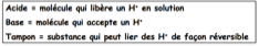 <ul><li><p>Oui : en respirant plus lentement (ex 7x/ min au lieu de 15x/min), on double la concentration en CO2 dans le sang</p></li><li><p>Le pH chute plus rapidement, menant à une acidose</p></li><li><p>Le réflexe naturel est de revenir à une ventilation normale pour éliminer le CO2</p></li></ul><p></p>