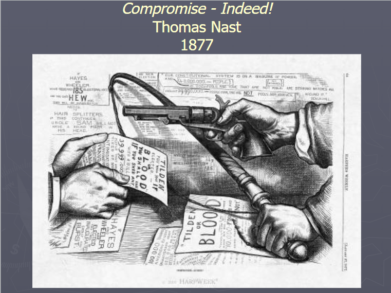 <p>(Topic 5.11) Compromise - Indeed!</p>