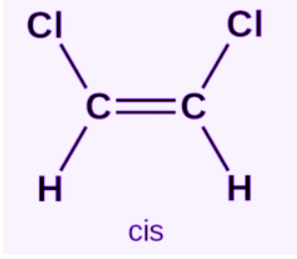 <p>same elements are next to  each other</p>