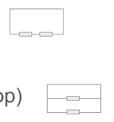 <p>Series (same loop) Parallel (adjacent loop)</p>