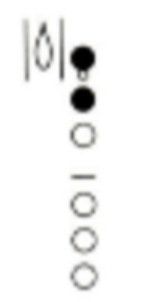<p>Fingering</p>