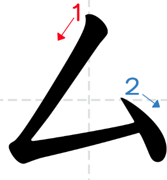 term image