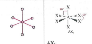 <p>molecular geometry</p>