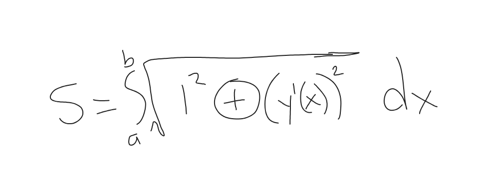 <ul><li><p>parametric = (dx/dt)² + (dy/dt)²</p></li><li><p>algebraic = picture</p></li></ul><p></p>