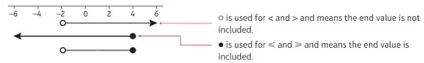 knowt flashcard image