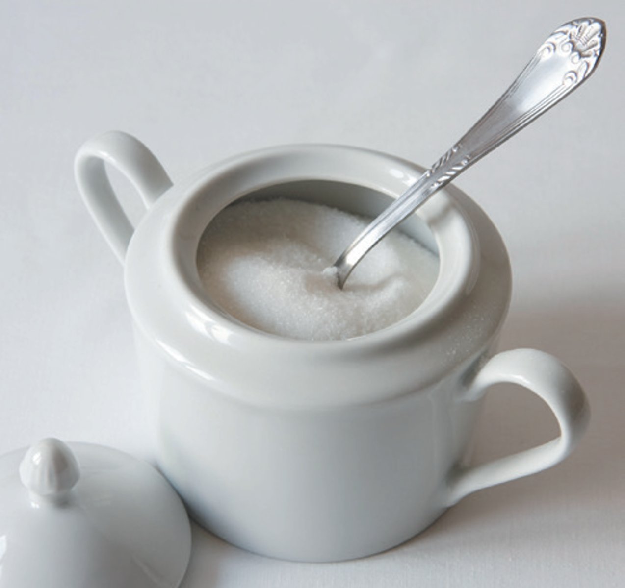 <p>sugar bowl</p>