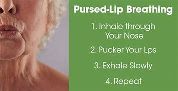 <p>Pursed lip breathing</p>