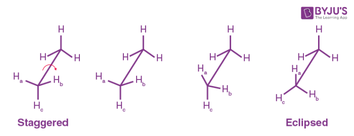 <p>Conformers: Different spatial arrangements of a molecule due to rotation around single bonds and ring pluckering</p>