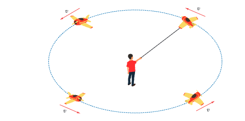 <p>The motion of an object travelling at a constant speed in a circle. Examples include: toy plane on a string, carousel in a microwave, spin dryer, ceiling fan, and clock hands. </p>