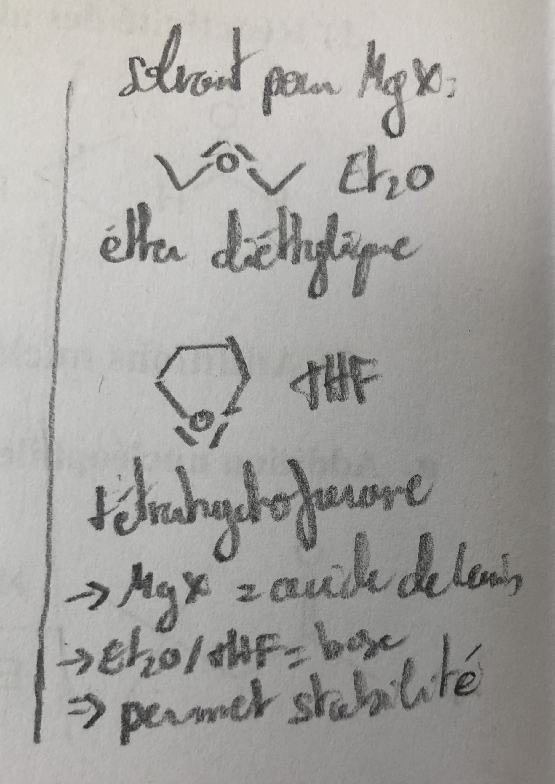 <p>Ces 2 solvants sont des bases de lewis et MgX et un acide lewis     = stabilisation </p><p>Ces 2 solvant sont non protogènes = il ne faut pas de proton et d’eau car reaction parasite </p>