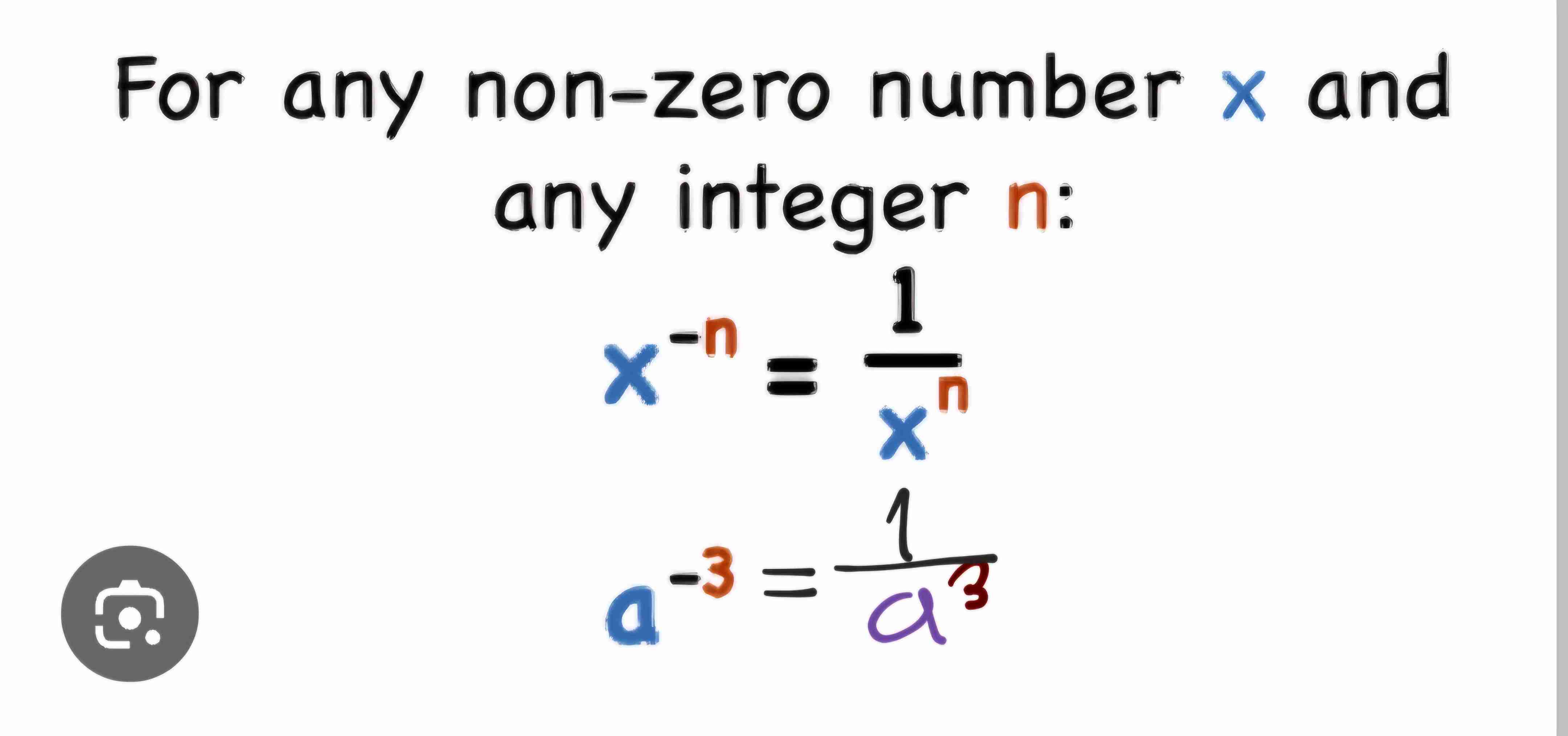 term image