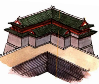 <p>This set of L-shaped roofs is on the corner of watchtowers of Beijing Forbidden City.</p>