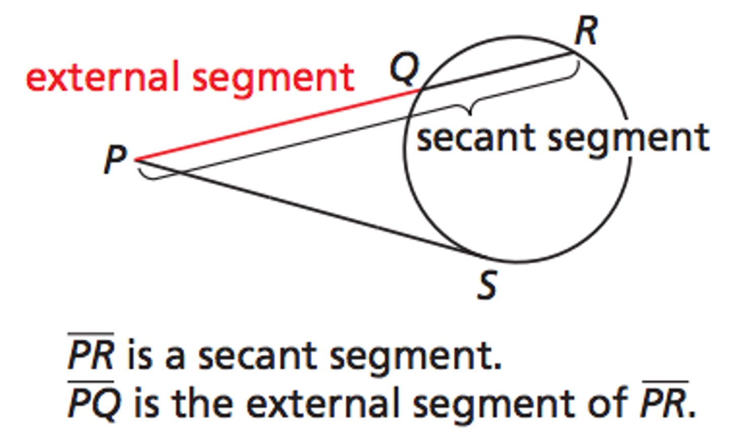 <p>The part of a secant segment that is outside the circle</p>