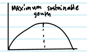 <ul><li><p>short term ex: agricultrue </p></li><li><p>medium term ex: ground water (there until a certain extent)</p></li><li><p>long term example: renewable resource (fisheries) </p></li></ul><p></p>