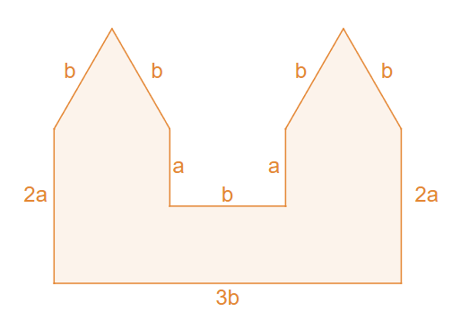<p>Hvad er omkredsen af figuren?</p>