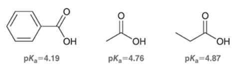 <p>4-5</p>