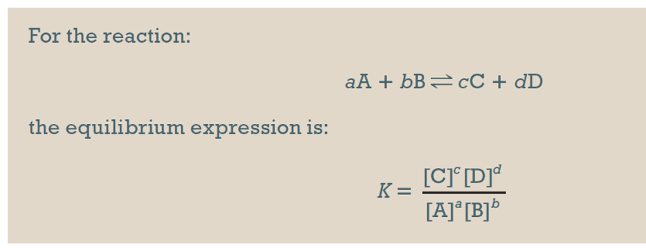<p>from the equilibrium expression </p>