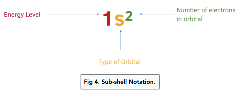 <p>diagram</p>