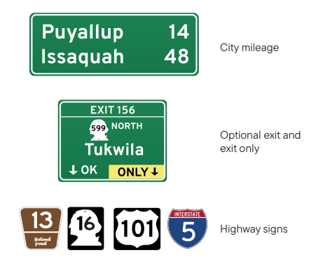 <p>Give directions to places like cities, airports, state lines or special areas, national parks, historical areas, museums. </p>