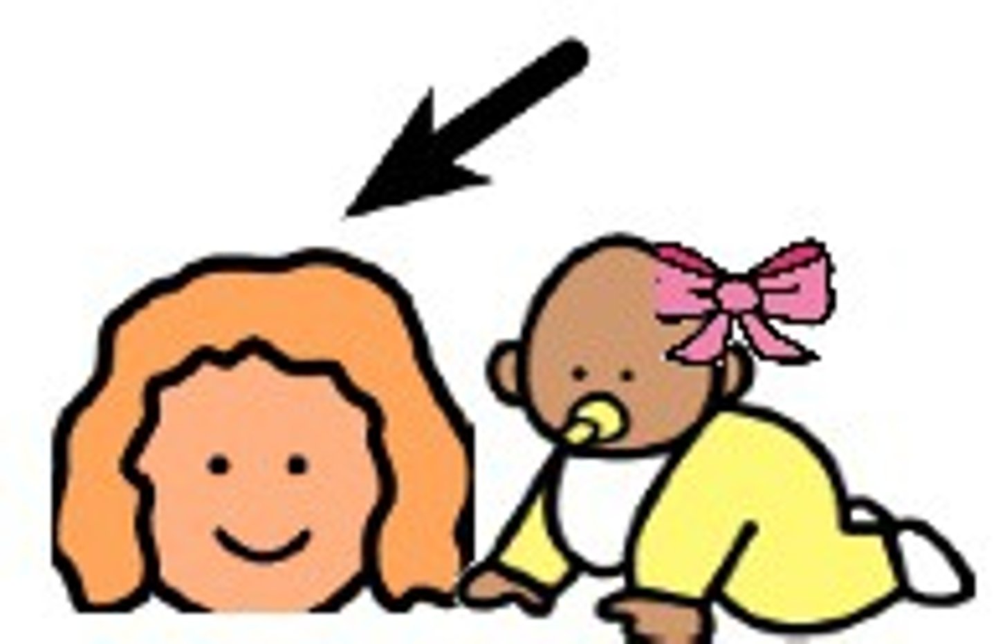 <p>dà jiě - eldest sister</p>