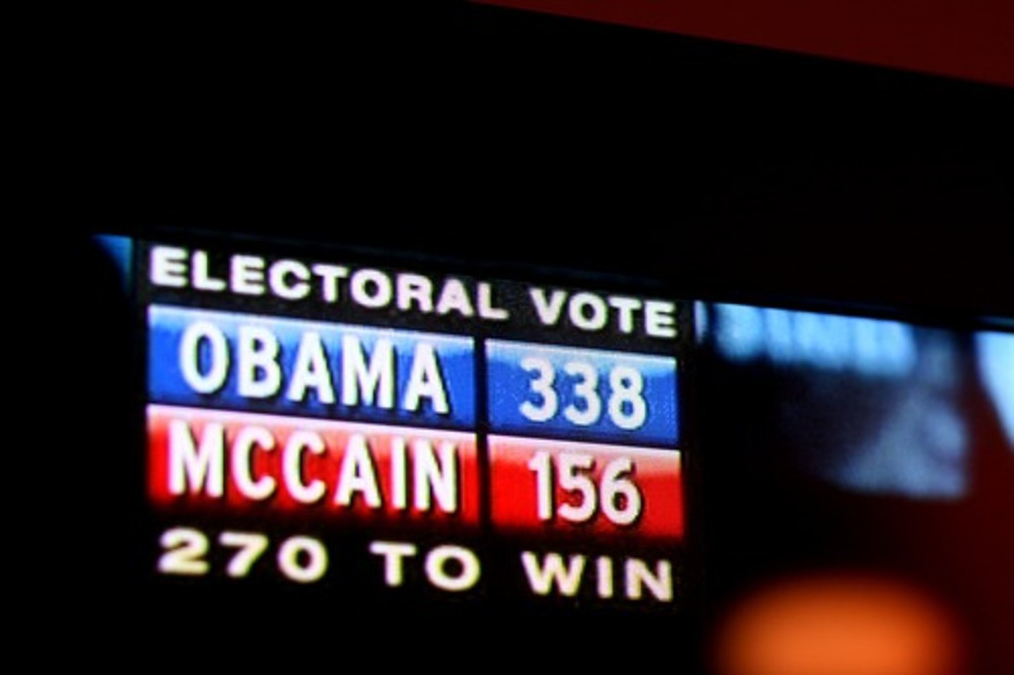 <p>The system for electing the president through representatives from each state that are bound to vote for the popular vote winner of their state.</p>