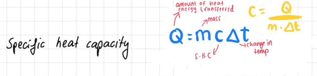 <p>Specific heat capacity is the amount of heat energy required to raise the temperature of one unit mass of a substance by one degree Celsius (or Kelvin) </p>