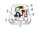 <p>What is 4 in this image?</p>