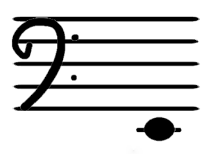term image