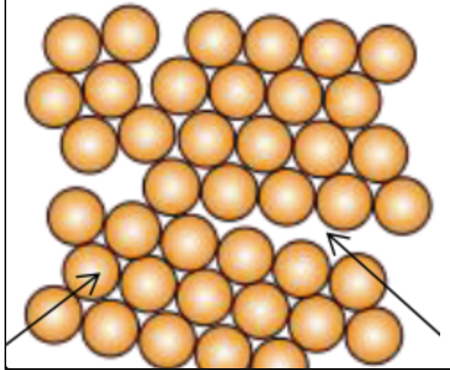 <p>what type of atomic packing is this?</p>