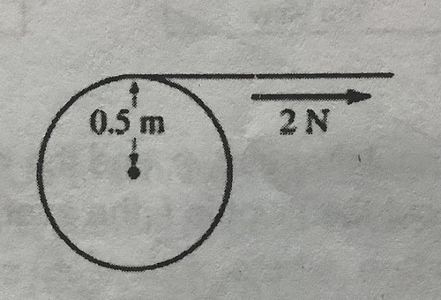 <p>D. It cannot be determined without knowing the rotational inertia of the disk.</p>