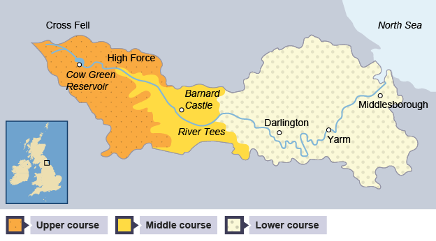 <p>Hard impermeable rocks </p><p>V shaped valley</p><p>interlocking spurs</p><p>Many small tributaries</p><p>High Force- Uk’s largest waterfall- 21 metres high</p><p>12000 mm annual rainfall</p><p>600m altitiude</p><p>Cumbrian moorlands</p>