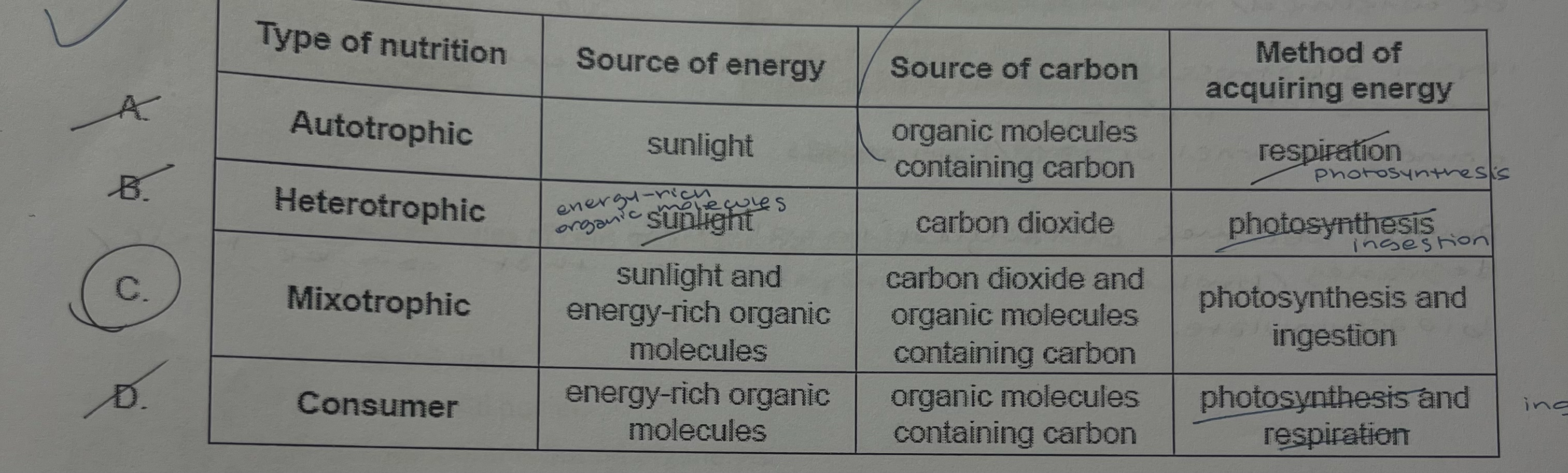 <p><em>yersinia pestis </em>is a bacterium that caused an outbreak of bubonic plauge in the 14th century. it normally produces ATP in the presence of oxygen but can still produce ATP if oxygen is absent. which term describes this characteristic?</p><p>a. facultative respiration</p><p>b. facultative anaerobe</p><p>c. obligate anaerobe</p><p>d. obligate aerobe</p>