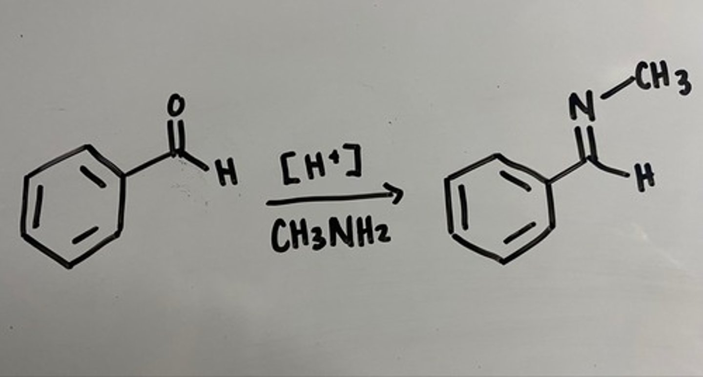 <p>ph=6</p>