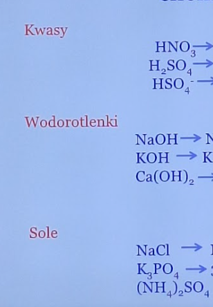 <p>przeprowadz dysocjację elektrolitytczną tych związków:</p>