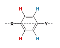 <p>a benzene ring with 2 different substituents across each other will have a ________ signal(s), and a signal will have an integration of _ H</p>