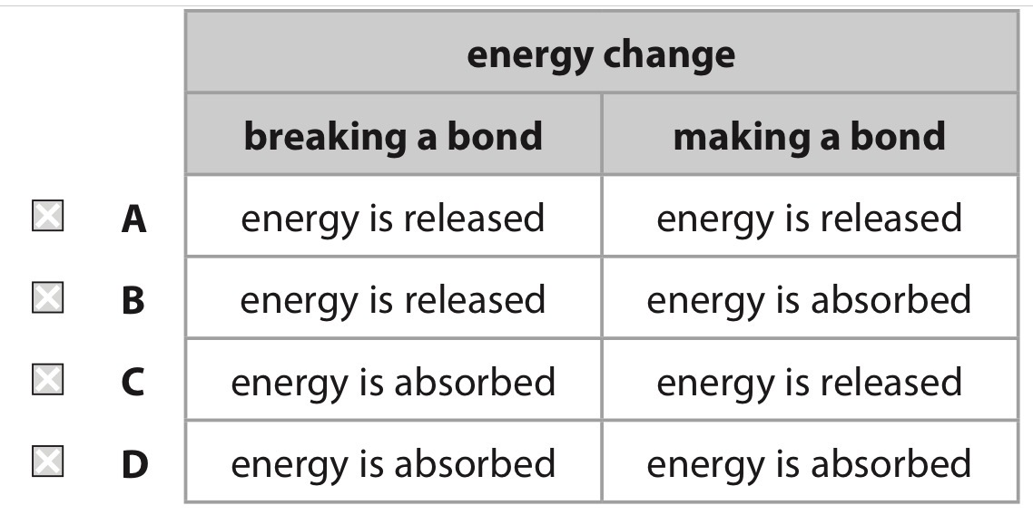 <p>Pick A, B, C or D.</p>