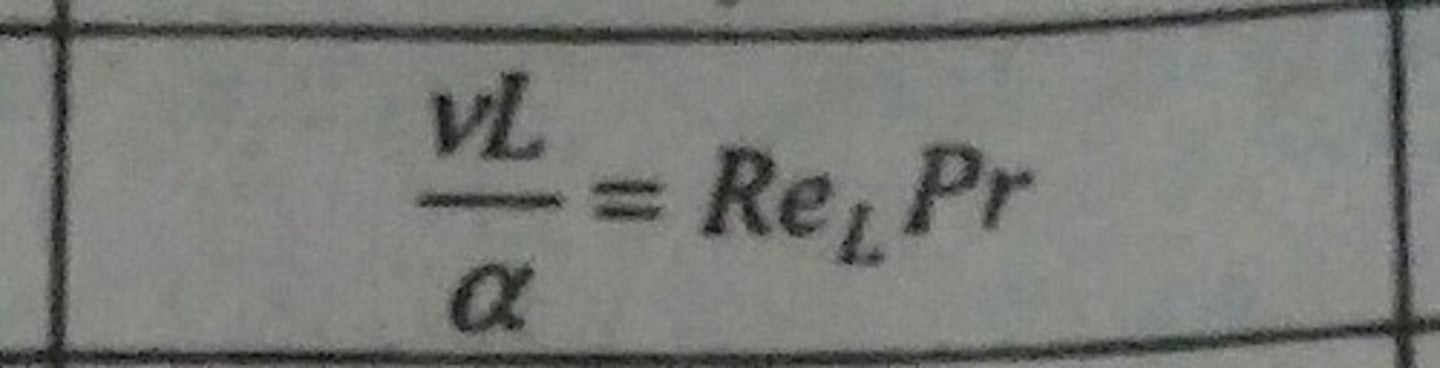 <p>Dimensionless independent heat transfer parameter</p>
