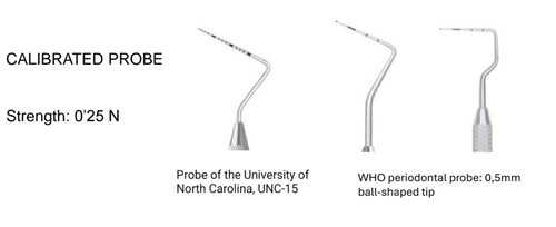 <p>Calibrated probe</p>
