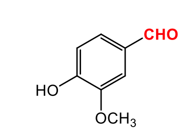 <p>Tên</p>