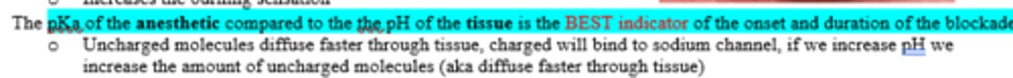 <p>pKa of anesthetic compared to the pH of the tissue</p>